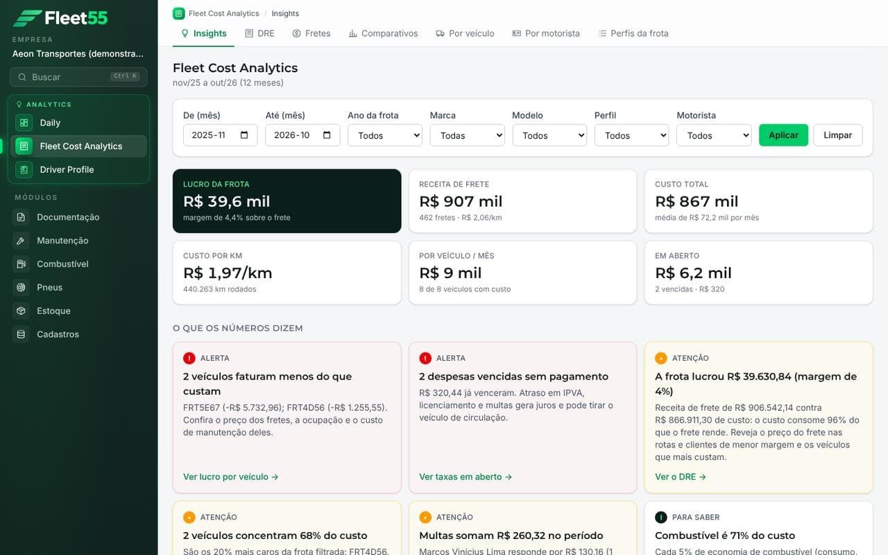 Tela Fleet Cost Analytics do Fleet55