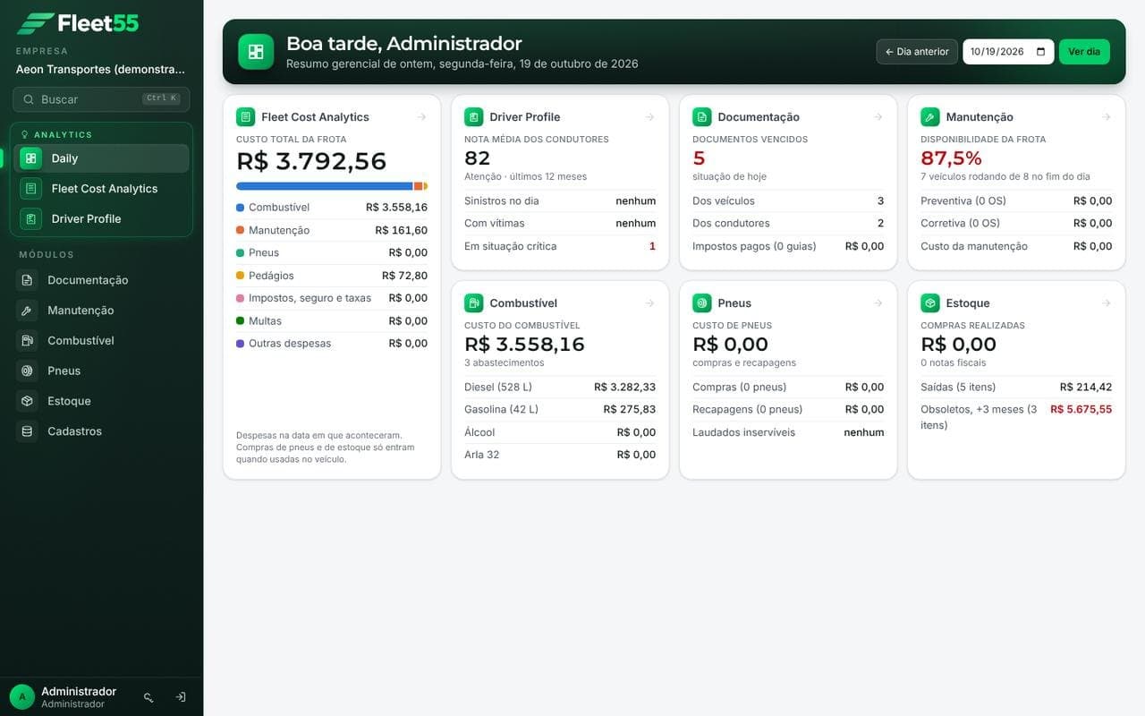 Tela Daily do Fleet55 com o resumo do dia anterior da frota